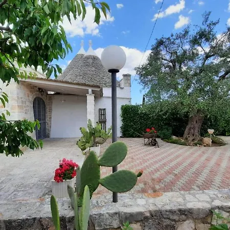 Trulli Cicerone Nyaraló
