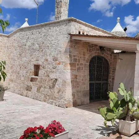 Trulli Cicerone Nyaraló